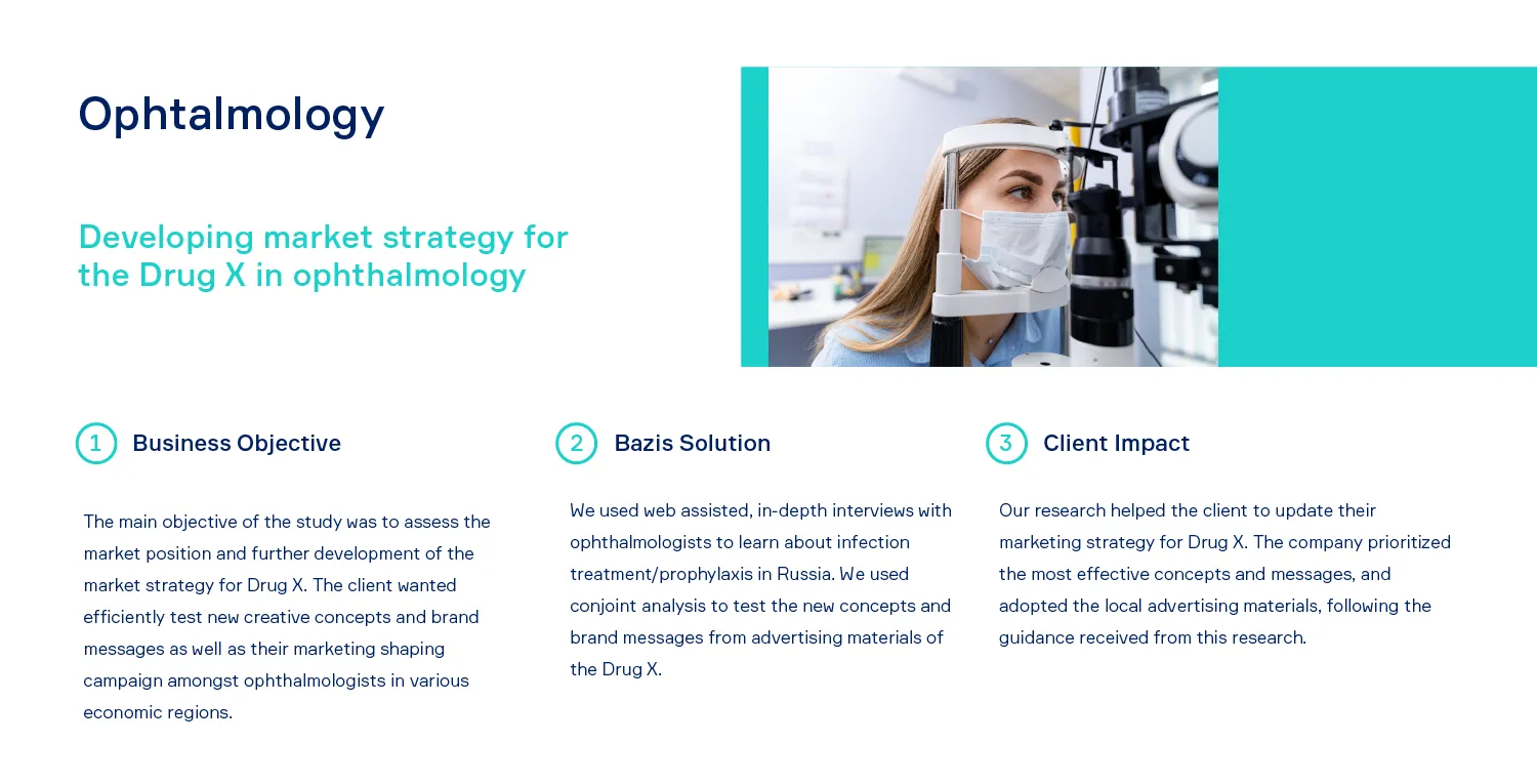 Ophtalmology Case Study, Developing market strategy for Drug X in ophthalmology