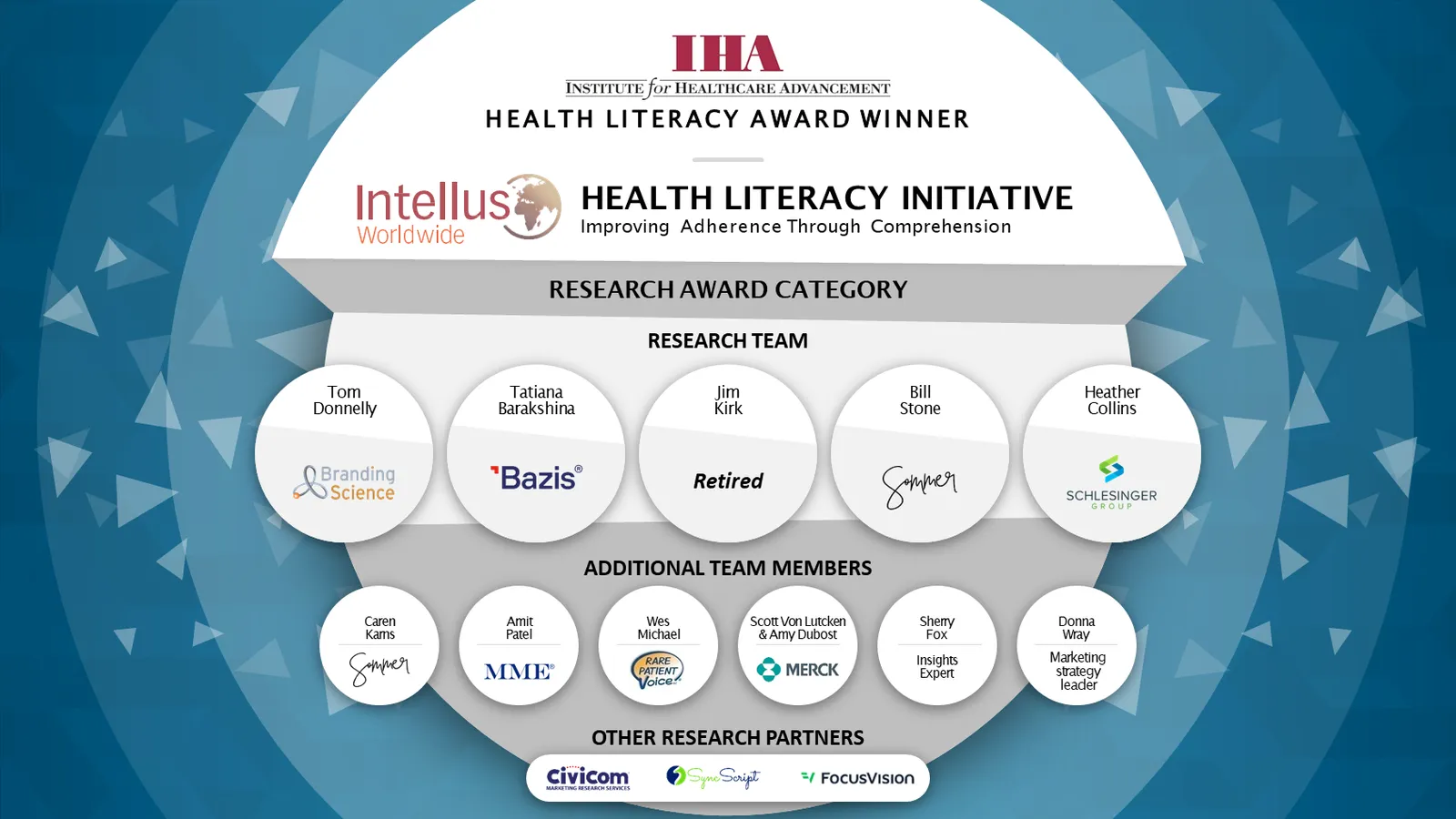 IHA 2020 Award Announcement IHA 2020 Award for Tatiana Barakshina, Bazis Americas