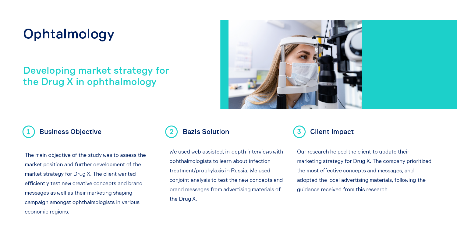 Ophtalmology Case Study, Developing market strategy for Drug X in ophthalmology