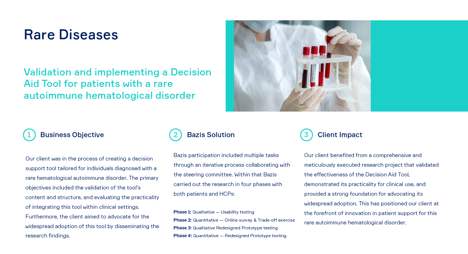 Rare Diseases Research, Validation and implementing a Decision Aid Tool for patients with rare autoimmune hematogical disorder